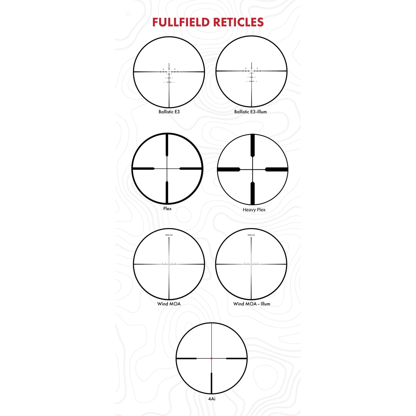 Burris Fullfield 4-16x50mm Pa Ac