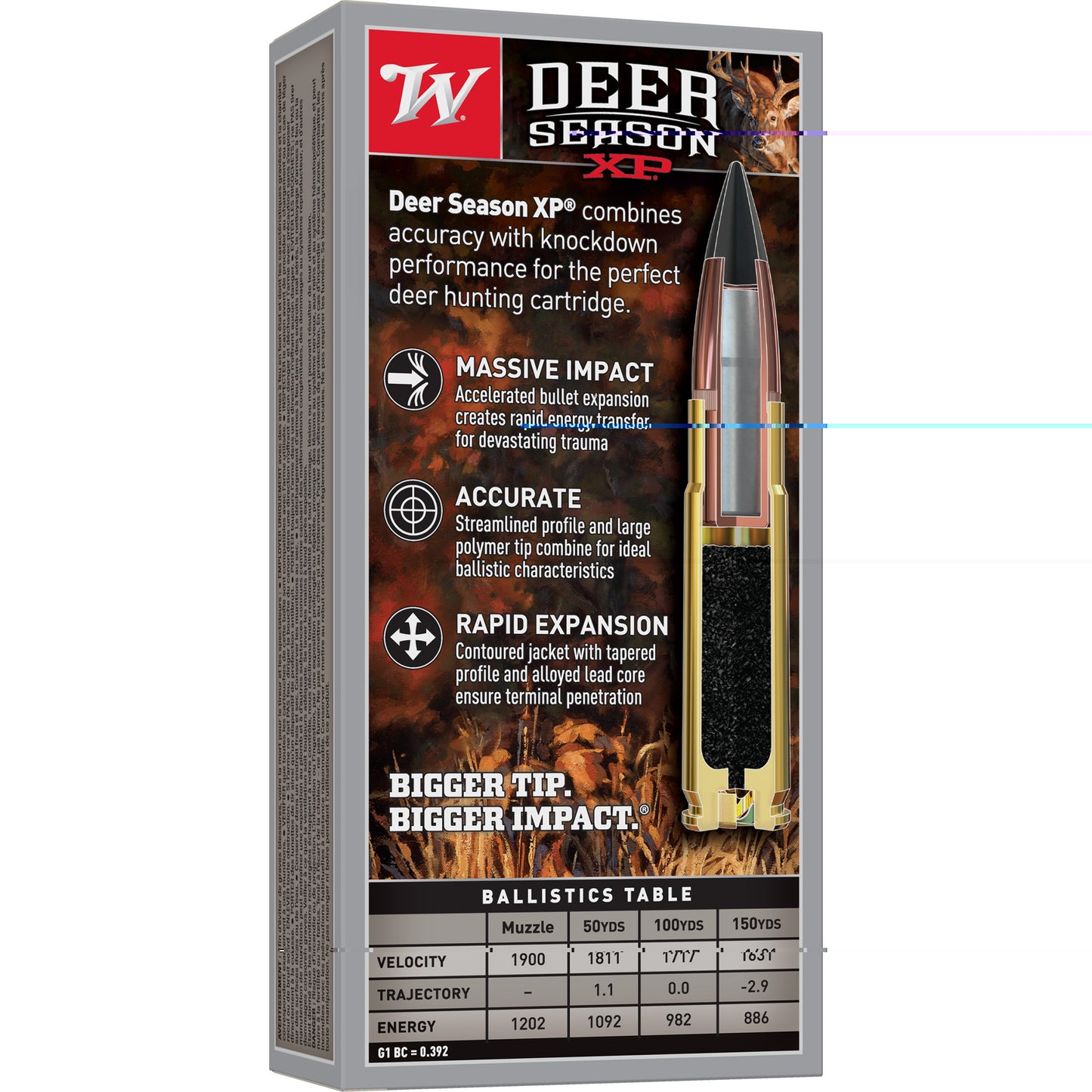 Win Deer Ssn Xp 300blk 150gr 20/200
