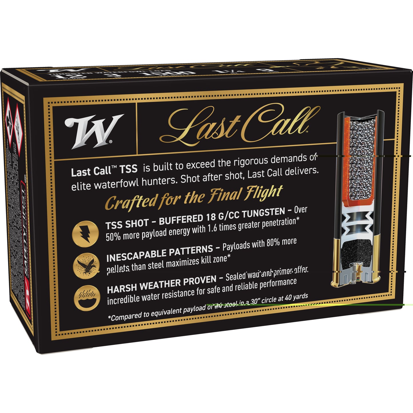 Win Last Call Tss 12ga 3" #9 10/100