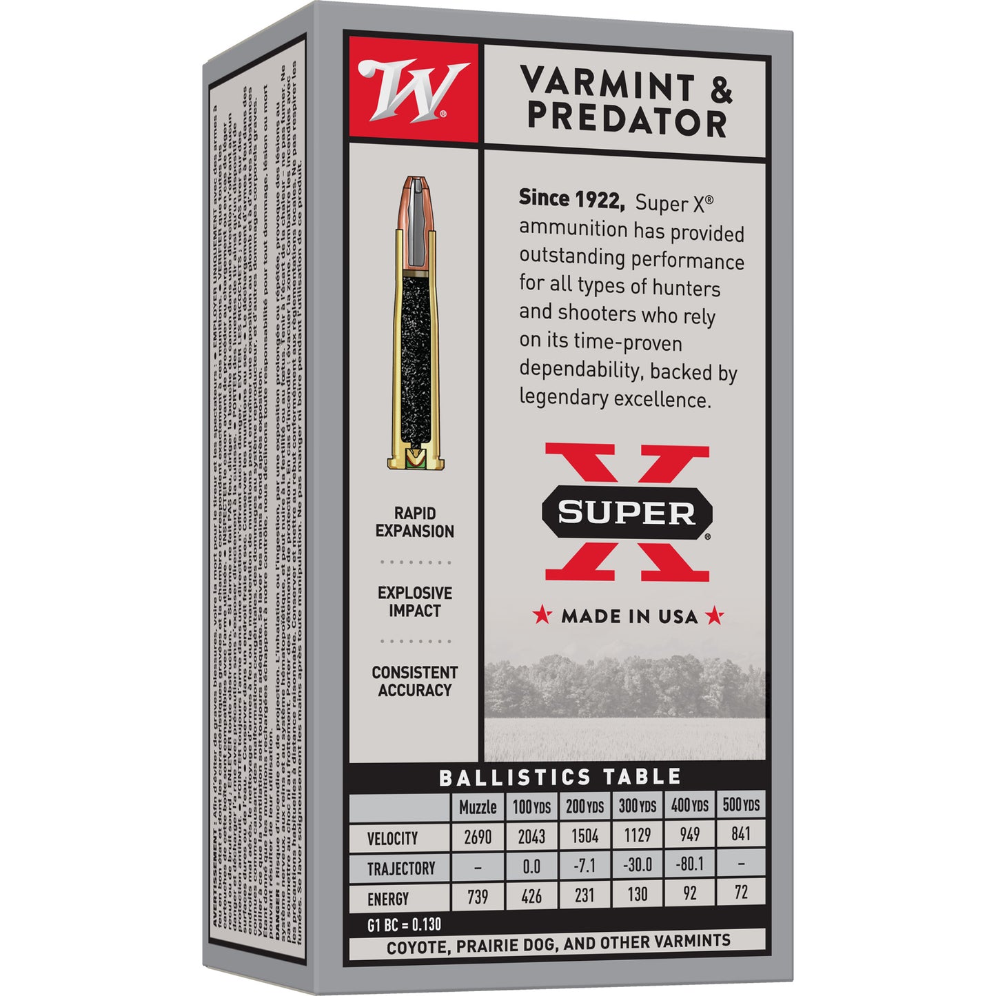 Win Sprx 22horn 46gr Jhp 50/500