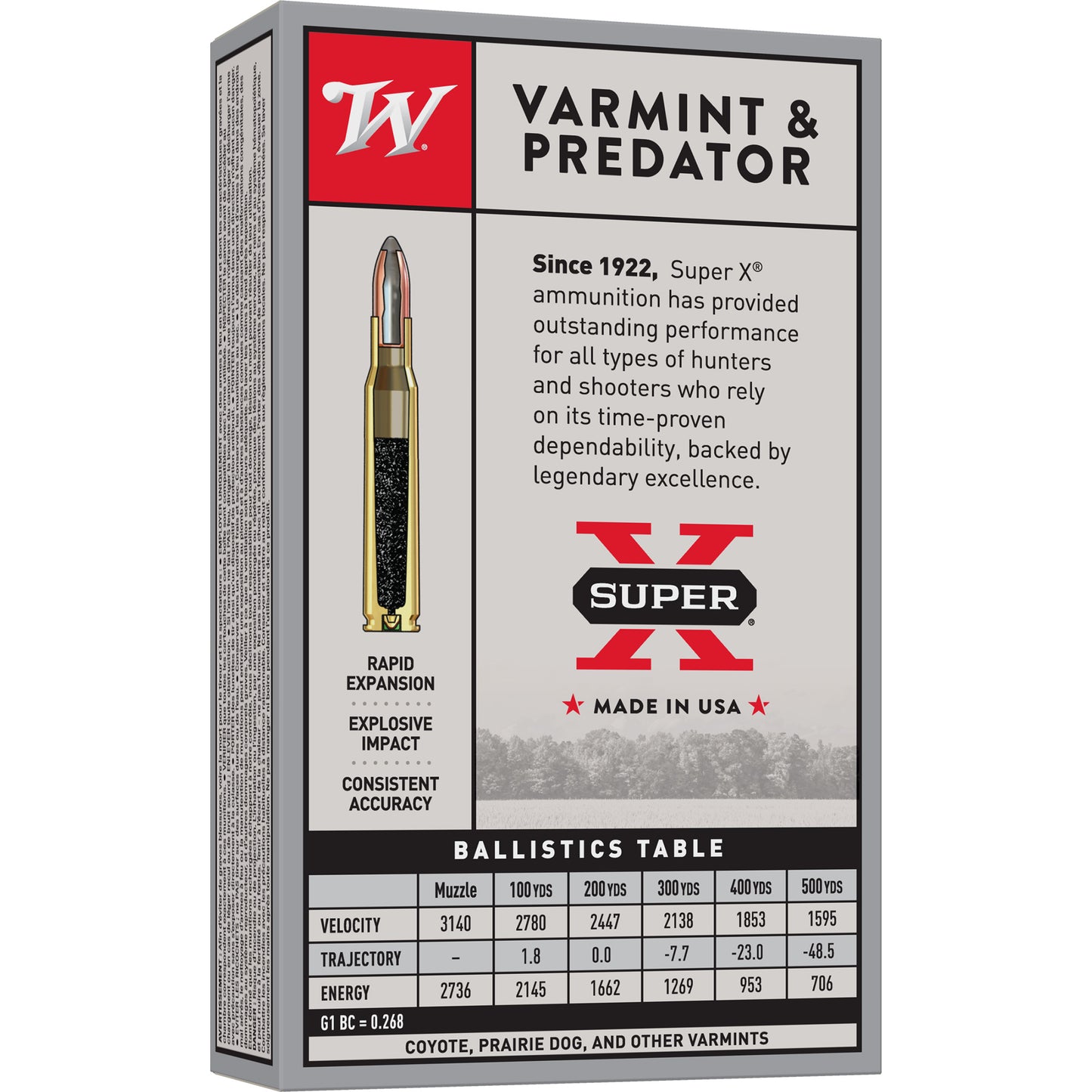 Win Sprx 3006sp 125gr Jsp 20/200