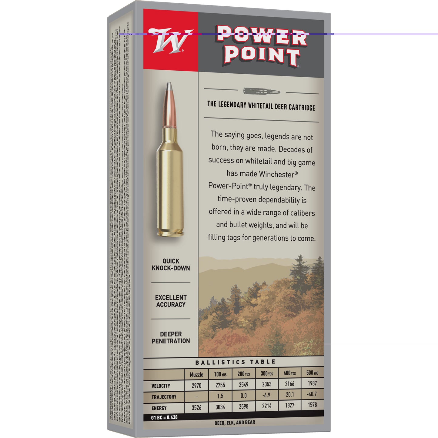 Win Sprx Pwr Pnt 300wsm 180gr 20/200