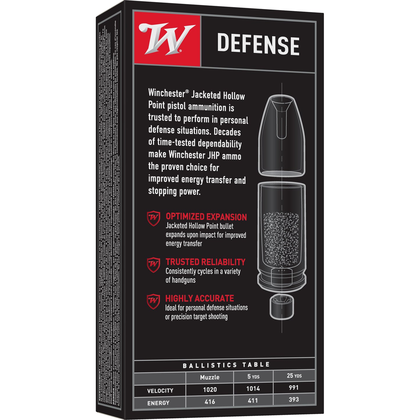 Win Usa 40sw 180gr Jhp 50/500